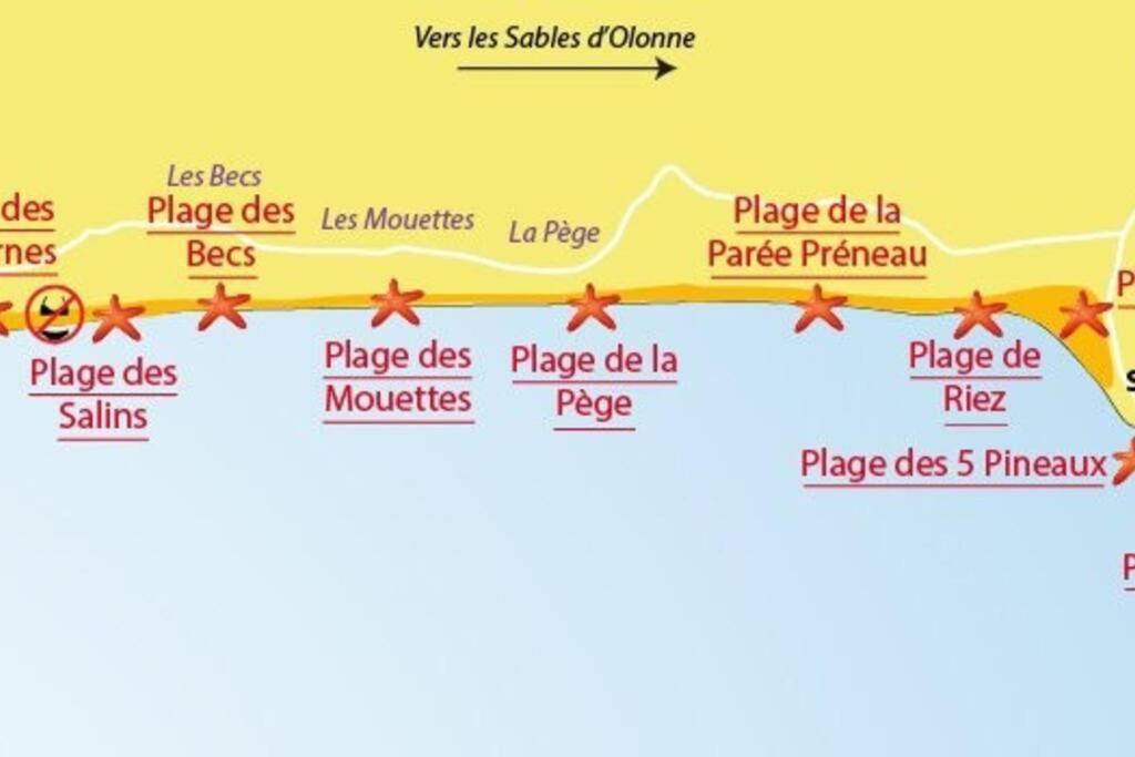 Chez Aurore & Jeremy En Vendee - Jolie Maison Cosy Tout Pres Des Plages De L'Atlantique Сент-Илер-де-Рье Экстерьер фото